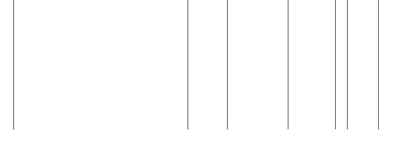 Barogramm
